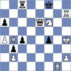 Palchuk - Ivanov (Groningen NED, 2024)