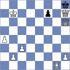 Diaz Ron - Macas Buestan (Chess.com INT, 2020)