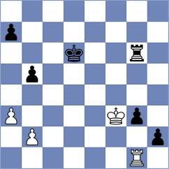 Jimenez Salas - Jakubowska (FIDE Online Arena INT, 2024)