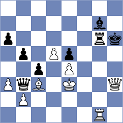 Donchenko - Novozhilov (chess.com INT, 2025)
