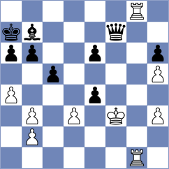 Janaszak - Caruana (chess.com INT, 2023)