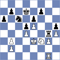 Shtivelband - Novik (chess.com INT, 2025)