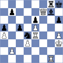 Mortazavi - Ghosh (Chess.com INT, 2021)