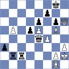 Tang - Tang (Chess.com INT, 2021)