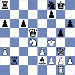 Deancovich - Gardner (Kiev, 2003)