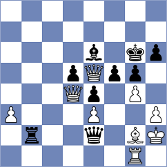 Kostiukov - Altucher (chess.com INT, 2021)