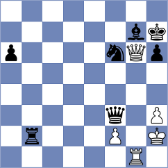 Medina - Misailovic (chess.com INT, 2024)