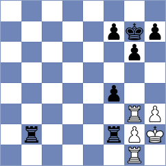 Ahmad - Firouzja (chess.com INT, 2025)