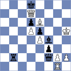 Soham - Dwilewicz (chess.com INT, 2022)