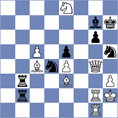 Srihari - Shtompel (chess.com INT, 2024)