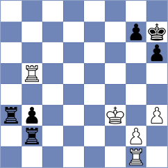 Vlasova - Skiadopoulos (chess.com INT, 2023)