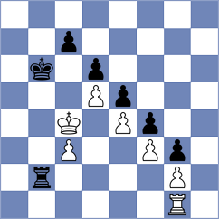 Unkovic - Jurman (Croatia, 2020)