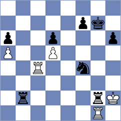 Haussernot - Idani (chess.com INT, 2025)