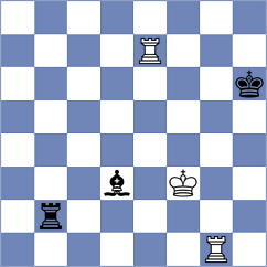 Czopor - Jumanov (chess.com INT, 2022)