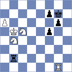 De Melo - Barra (chess.com INT, 2021)