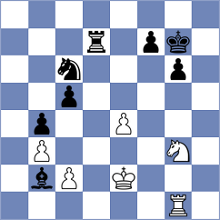 Nikookar - Akhmetov (chess.com INT, 2025)