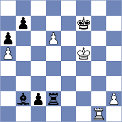 Yelisieiev - Smieszek (chess.com INT, 2025)