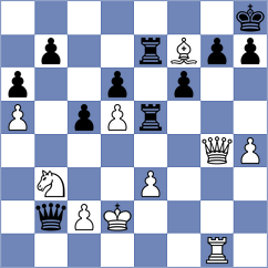 Looijmans - Werle (Helmond, 2000)