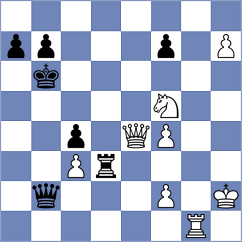Vachier Lagrave - Abdusattorov (chess.com INT, 2025)