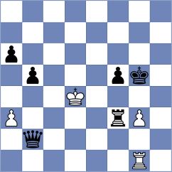 Gu - Wang (Hong Kong HKG, 2024)
