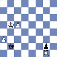 Wu - Kokoszczynski (chess.com INT, 2023)