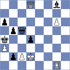 Kollars - Erigaisi (chess.com INT, 2023)