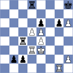 Rendle - Kollars (chess.com INT, 2025)
