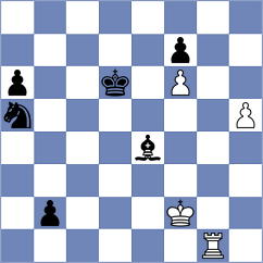 Chemin - Srdanovic (chess.com INT, 2024)