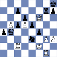 Deichmann - Williams (chess.com INT, 2025)