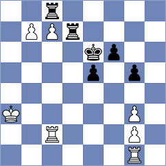 Nguyen Ngoc Truong Son - Halkias (chess.com INT, 2024)