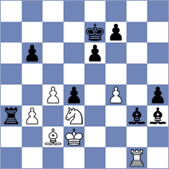 Tillyaev - Chigaev (chess.com INT, 2023)