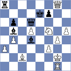 Talibov - Alvarez Leon (chess.com INT, 2025)