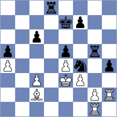 Cumpe - Tsydypov (chess.com INT, 2025)