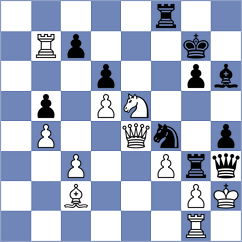 Kozin - Jaracz (Chess.com INT, 2021)