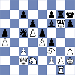 Kraemer - Demuth (Switzerland SUI, 2024)