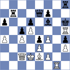 Sandoval Mercado - Guevara Ruiz (chess.com INT, 2025)