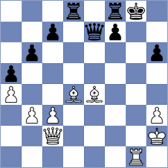Willow - Volovich (Chess.com INT, 2021)