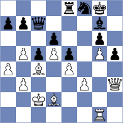 Head - Hryshchenko (Edinburgh SCO, 2023)