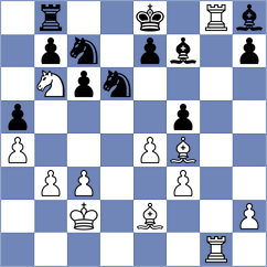 Riff - Matveeva (chess.com INT, 2024)