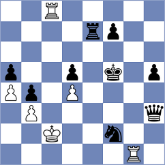 Wagner - Gaboyan (Rhodes GRE, 2025)