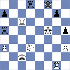 Lopez Garcia - Garcia Sanchez (Alicante ESP, 2024)