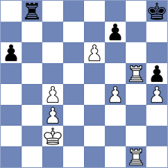 Suarez Uriel - Boros (chess.com INT, 2022)