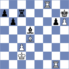 Golsefidy - Lopez Abreu (chess.com INT, 2024)