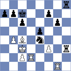 Nastore - Shahaliyev (Chess.com INT, 2021)
