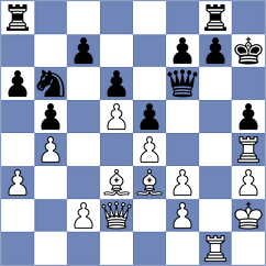 Breuil - Orshonova (chess.com INT, 2025)