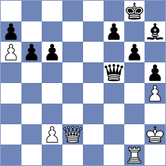 Gormally - Tushynskyi (Leamington Spa ENG, 2024)