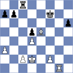 Sonnenschein - Bashirli (chess.com INT, 2023)