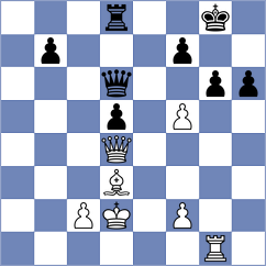 Durarbayli - Ughuzov (chess.com INT, 2025)