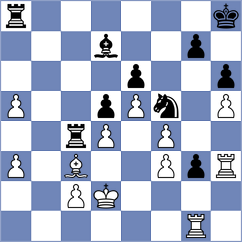 Clement - Dgebuadze (Gap, 2009)