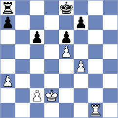 Gavrilin - Chernyavsky (chess.com INT, 2023)